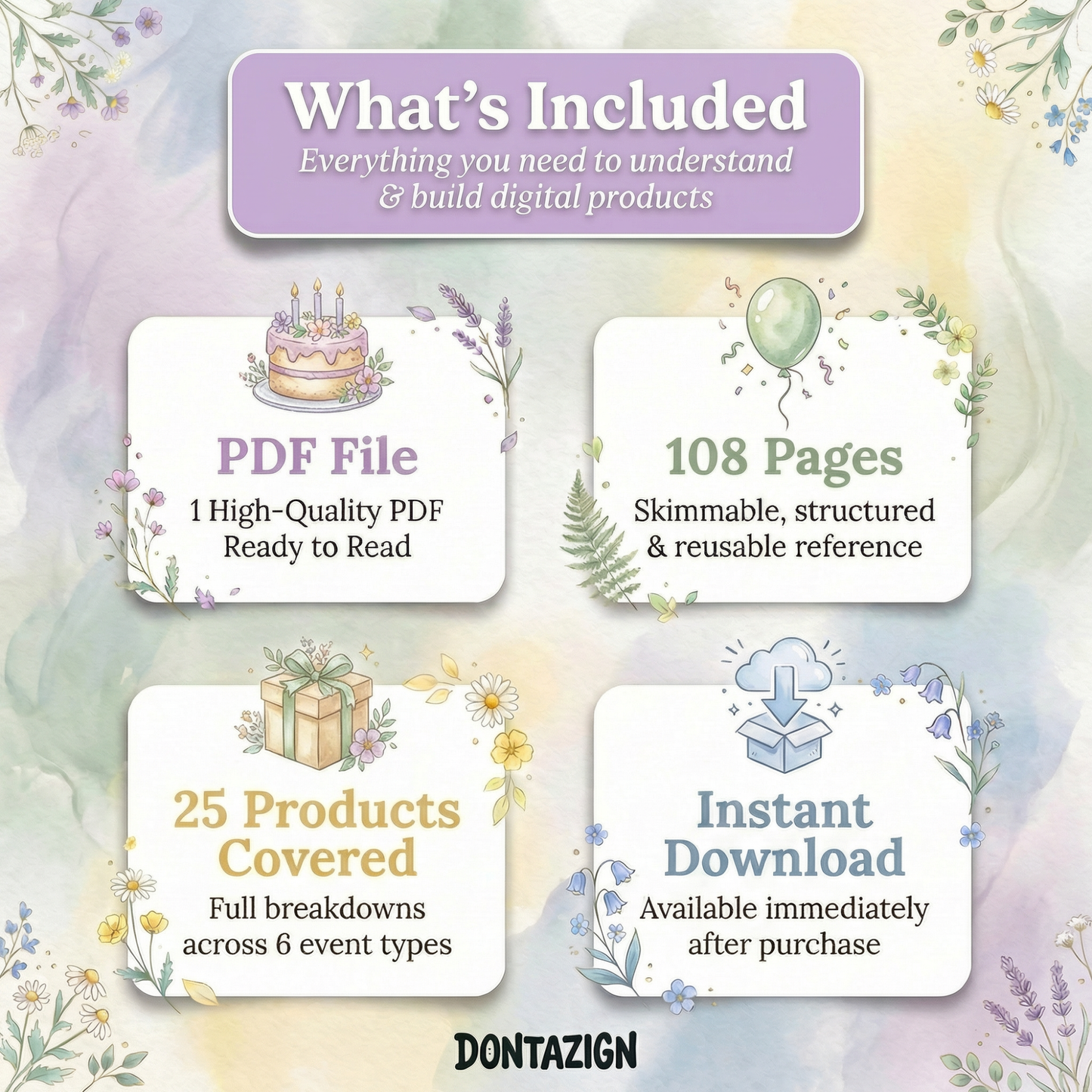 The Digital Product Playbook — Events & Occasions Edition