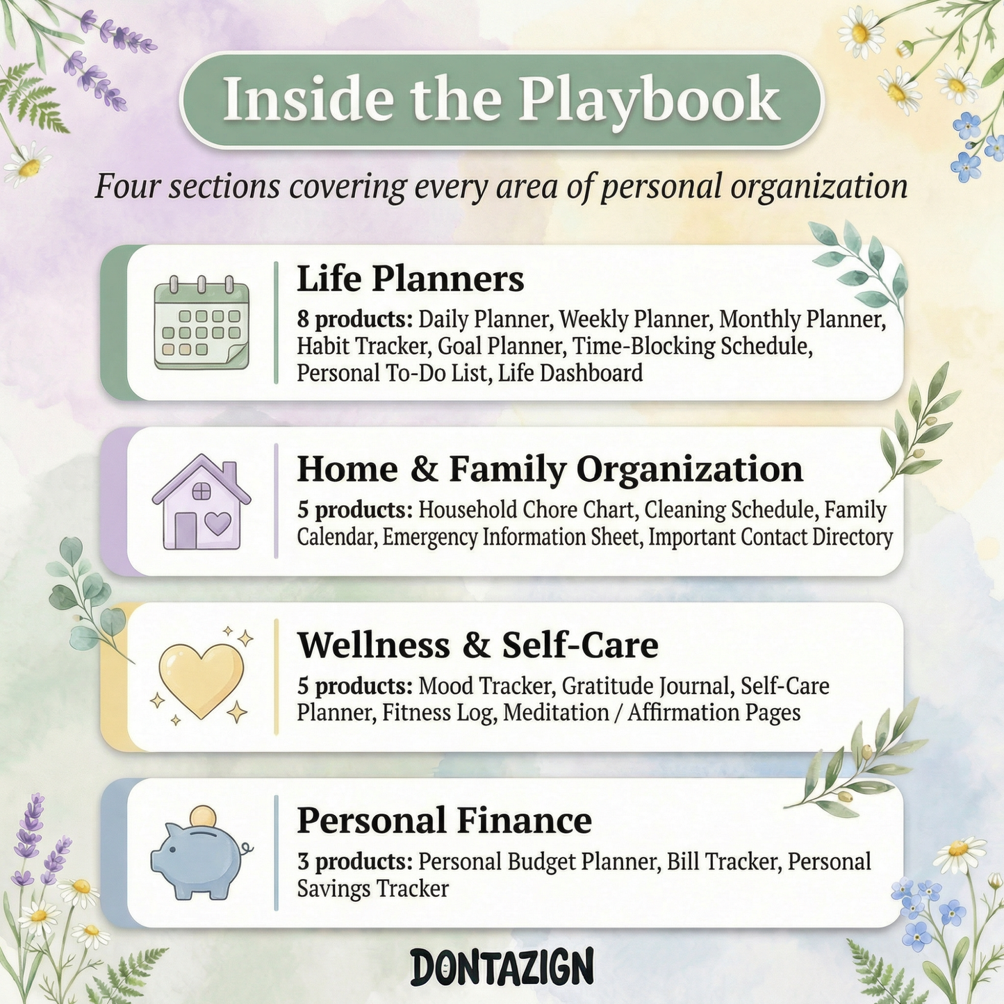 The Digital Product Playbook — Personal Organization Edition