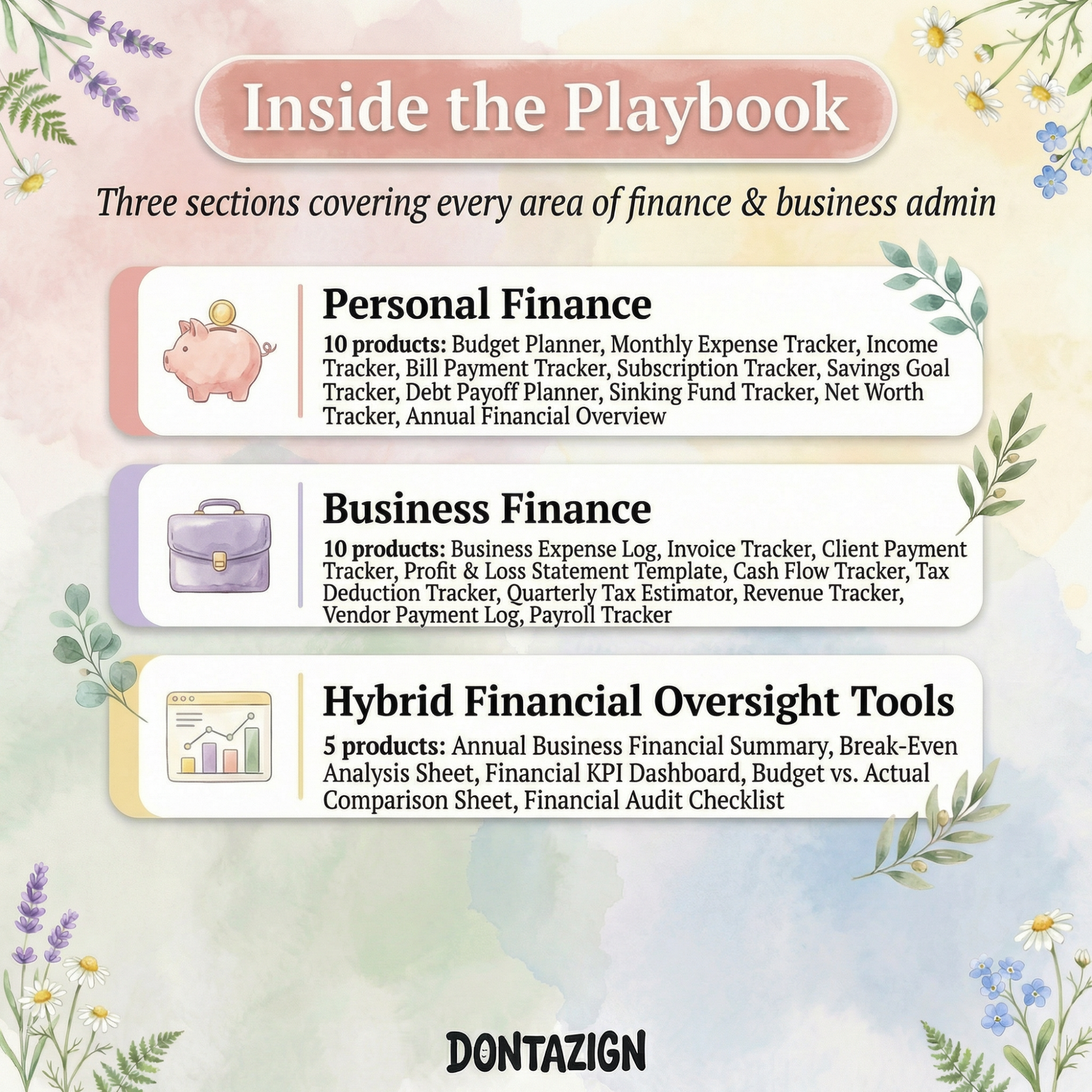The Digital Product Playbook — Finance & Business Admin Edition