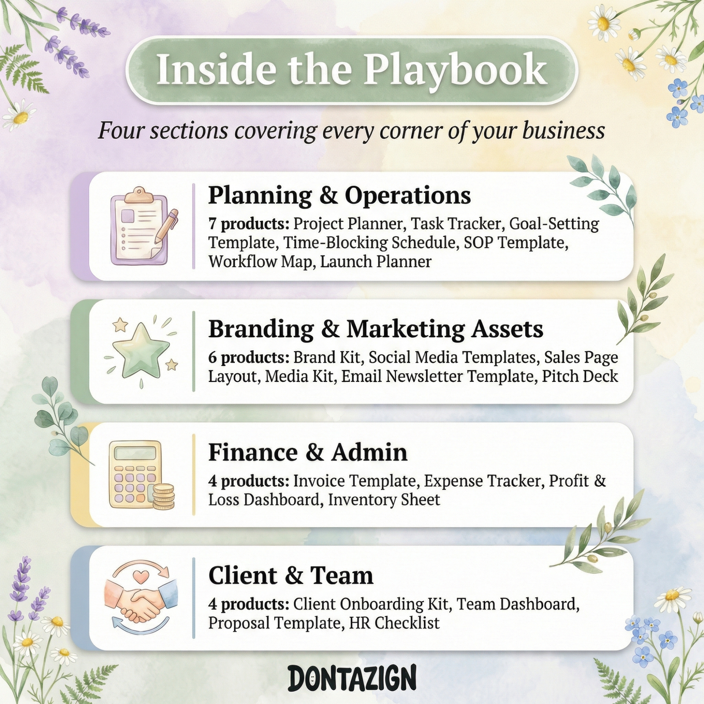 The Digital Product Playbook — Business & Work Edition