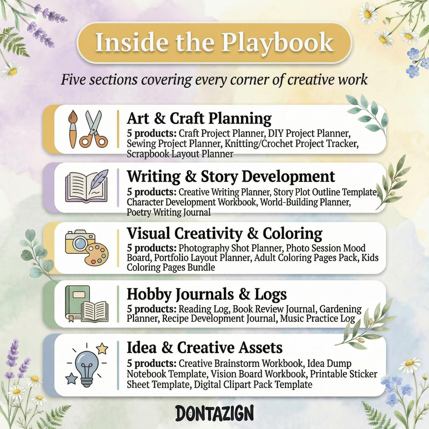 The Digital Product Playbook — Creative & Hobby Edition