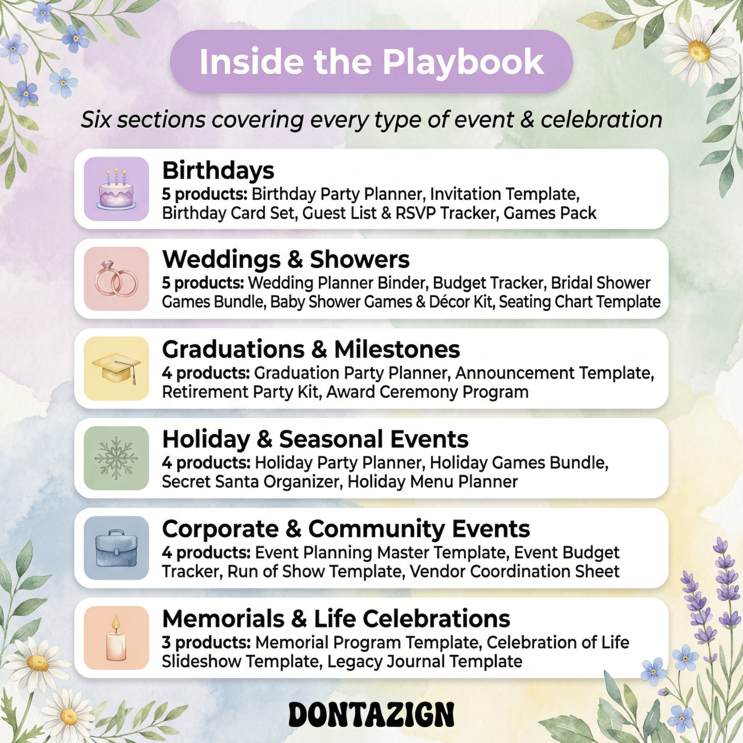 The Digital Product Playbook — Events & Occasions Edition